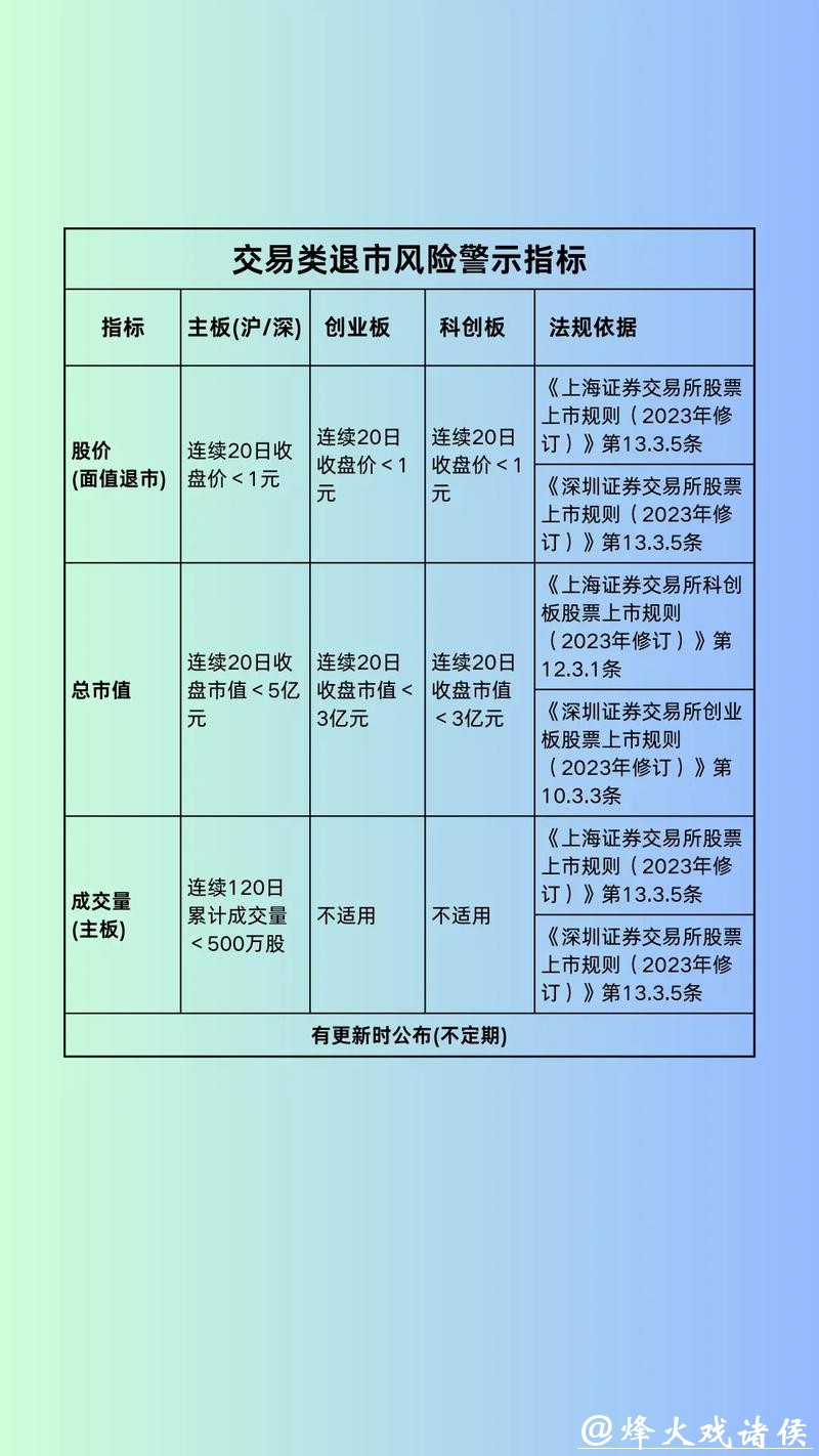 莫高股份面临退市风险警示，股价受业绩预亏影响波动