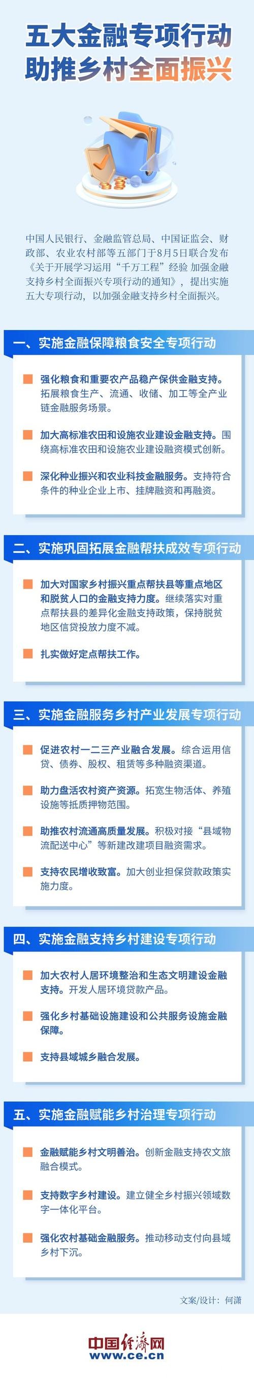 一图读懂《关于统筹建立常态化金融支持机制 助力防止返贫致贫和乡村全面振兴的意见》 一图读懂《关于统筹建立常态化金融支持机制 助力防止返贫致贫和乡村全面振兴的意见》