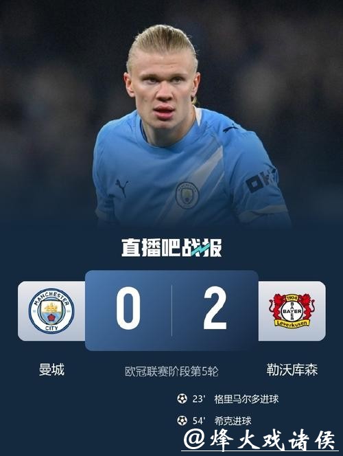 哈兰德失良机 曼城0-2勒沃库森本赛季欧冠首败